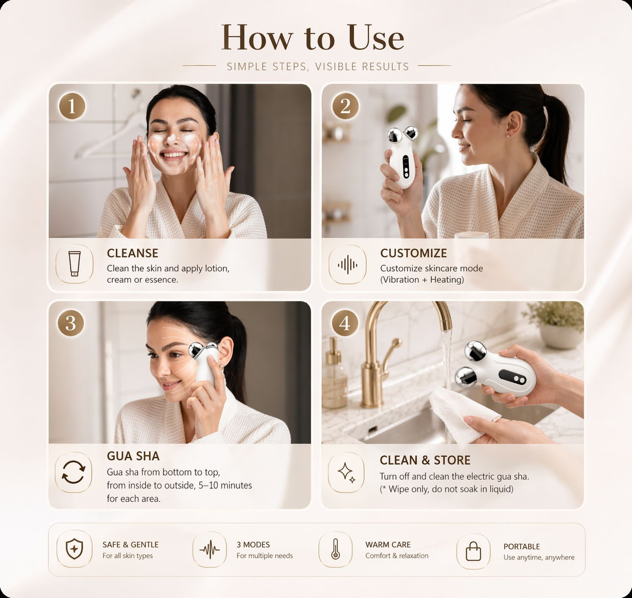 Arvello SculptLift Pro™ Facial Massager